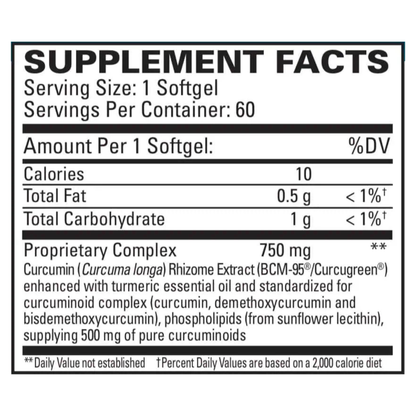 CuraPro by EuroMedica