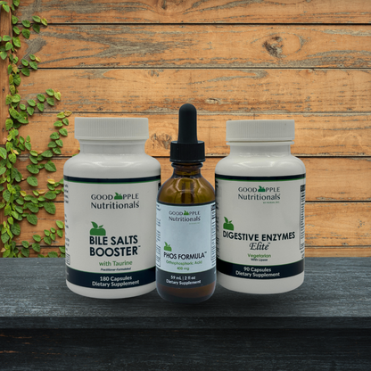 GLP-1 Support Kit
