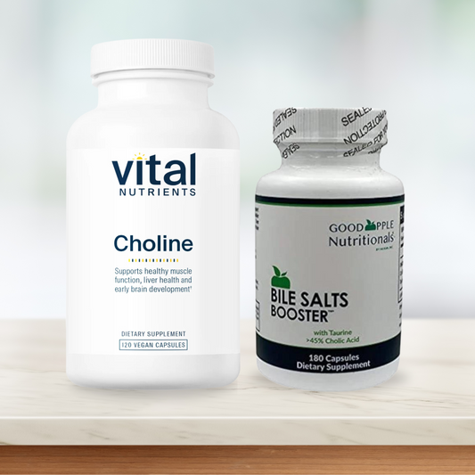 Gas & Bloating Kit